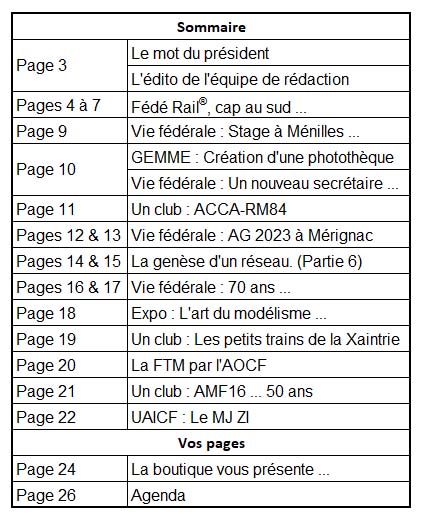 PLT154 sommaire